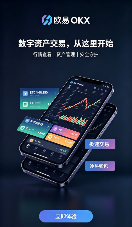 交易下单步骤示意